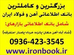 industry iron iron بانک اطلاعاتی آهن و فولاد ایران