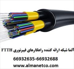 digital-appliances computer computer آلما شبکه ارائه کننده راهکارهای فیبرنوری FTTH  