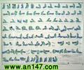    فروش پوستر آموزشی ماساژ درمانی