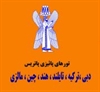 tour-travel foreign-tour india آژانس پاتریس : دبی ، تایلند ، مالزی چین 