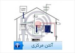 services educational educational آموزش نصب آنتن مرکزی