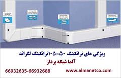 digital-appliances computer computer ویژگی های ترانکینگ 50*105 میلیمتر لگراند Legrand 