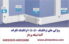 digital-appliances computer computer ویژگی های ترانکینگ 50*105 میلیمتر لگراند Legrand 