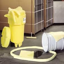 industry safety-supplies safety-supplies خنثی کننده اسید وباز؛ جاذب موادشیمیایی؛ اسپیل کیت