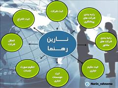 services administrative administrative ثبت و رتبه بندی شرکتها در اراک و استان مرکزی