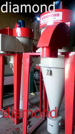 industry industrial-machinery industrial-machinery سایکلون بازیافت رنگ همراه با دستگاه پاشش رنگ پودری