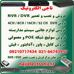 industry safety-supplies safety-supplies فروش NVR / DVR