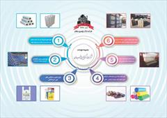 industry packaging-printing-advertising packaging-printing-advertising شرکت ارگ پلیمری زنجان