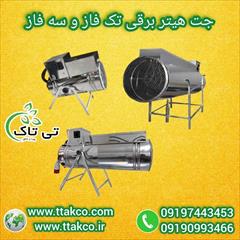 industry industrial-machinery industrial-machinery جت هیتر برقی سه فاز : گرمایش سریع بدون آلایندگی