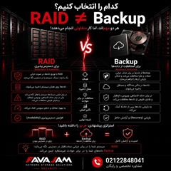 digital-appliances computer computer RAID 