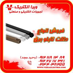 industry industrial-automation industrial-automation توزیع و فروش انواع داکت تابلو برق