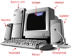 digital-appliances pc-laptop-accessories other-pc-laptop-accessories فروش سیستم