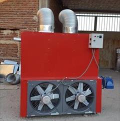 industry other-industries other-industries هیتر کابینتی ، هیتر فن دار 09199762163