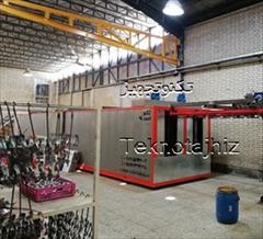 industry industrial-machinery industrial-machinery طراح و سازنده کوره کانوایری تیپ U