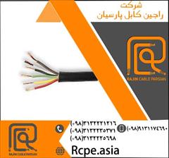 industry electronics-digital-devices electronics-digital-devices کاربردهای سیم مفتولی