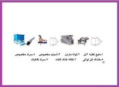 industry industrial-machinery industrial-machinery تولید و فروش خط تولید پوستکن بلوط