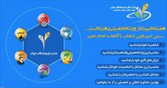 digital-appliances software software نرم افزار هشت(هدایت شغلی تحصیلی)