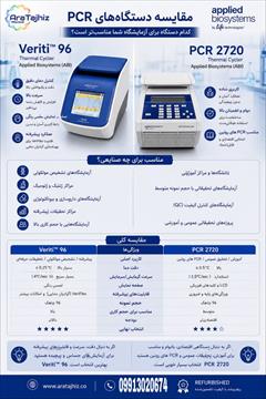 industry medical-equipment medical-equipment دستگاه ترمال سایکلر PCR