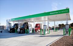 services investment investment ساخت پمپ بنزین 