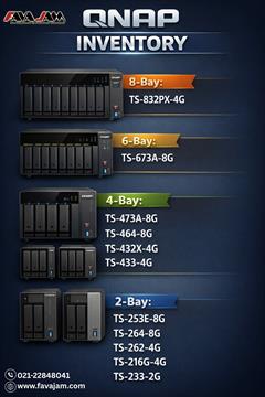 digital-appliances computer computer موجودی انواع ذخیره‌سازهای تحت شبکه QNAP (NAS) 