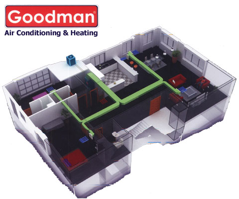تاسیسات یکسان <br/>نمایندگی فروش انواع کولرگازی و داکت اسپلیت <br/>مزایای اسپلیت کانالی <br/>سیستم اسپلیت کانالی  در حقیقت توانسته تمامی مشکلات دیگر سیستم های  services construction construction