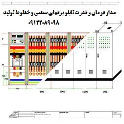 سورنا صنعت، تعمیر، بازسازی، نگهداری و تولید تابلو های برق و اتوماسیون، تعمیرات و بروزرسانی اتوماسیون ماشین آلات<br/>سورنا صنعت فعالیت خود را در سال 85 در  industry industrial-automation industrial-automation