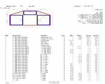 نرم افزار طراحی درب و پنجره <br/>نرم افزار طراحی و محاسبات درب و پنجره پروفیل پلاستیکی و آلومینیومی و با توجه به نبود برنامه فارسی و دقیق برای انجام طراحی services hardware-network hardware-network
