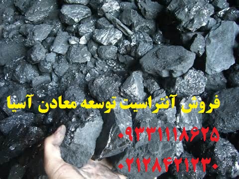 شرکت توسعه معادن آسیا تولید کننده زغال فعال یا همان آنتراسیت برای مصارف تجاری می باشد جهت اطلاع از قیمت ها و خرید با کارشناسان ما از راه های ارتباطی ز industry mine mine
