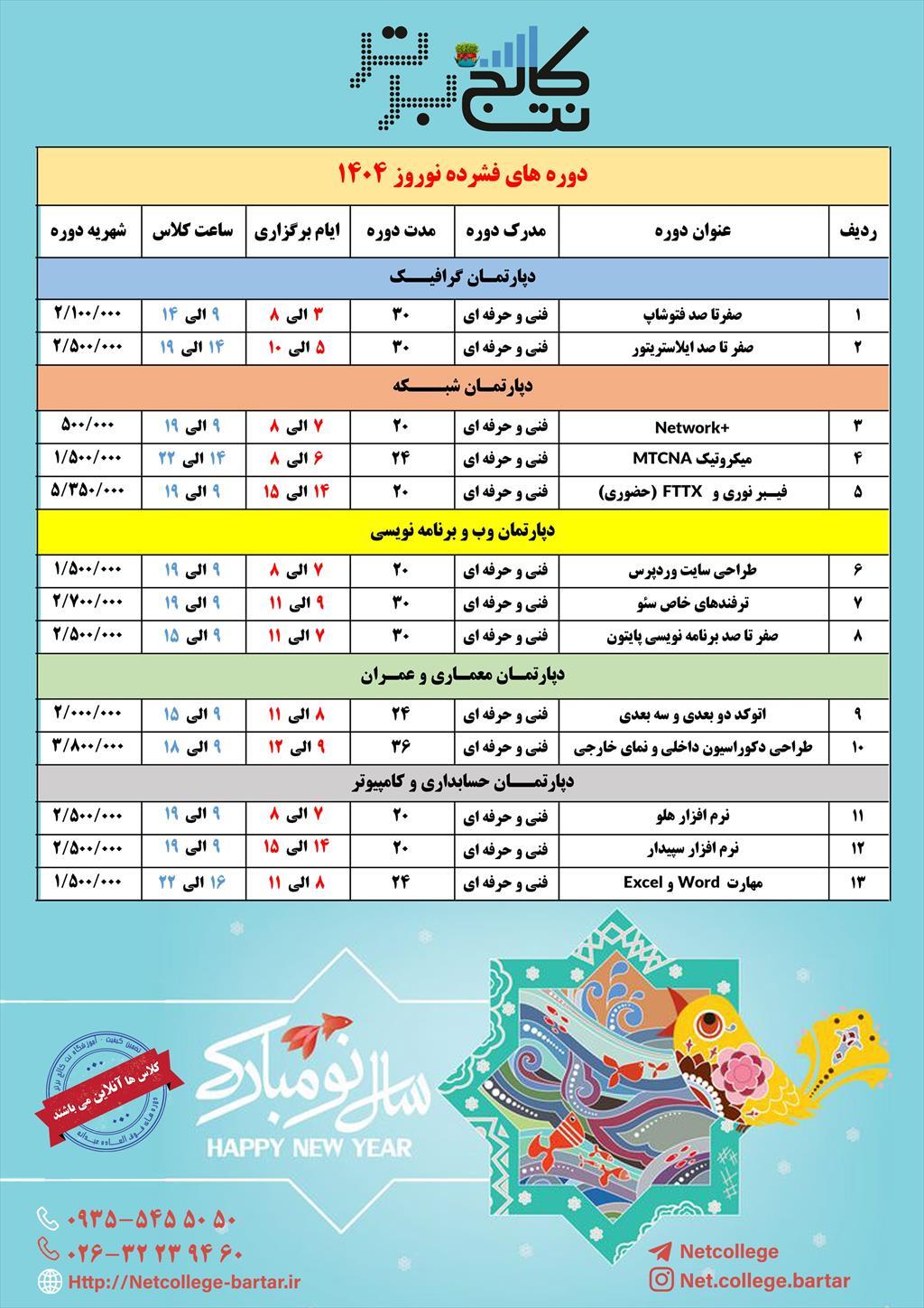 برگزاری دوره های فشرده ویژه نوروز 1404 با تخفیف ویژه در کرج در آموزشگاه کامپیوتر نت کالج برتر<br/><br/>+مدرک معتبر دارای کد قابل پیگیری<br/>+مدرک بین المللی فنی و services educational educational
