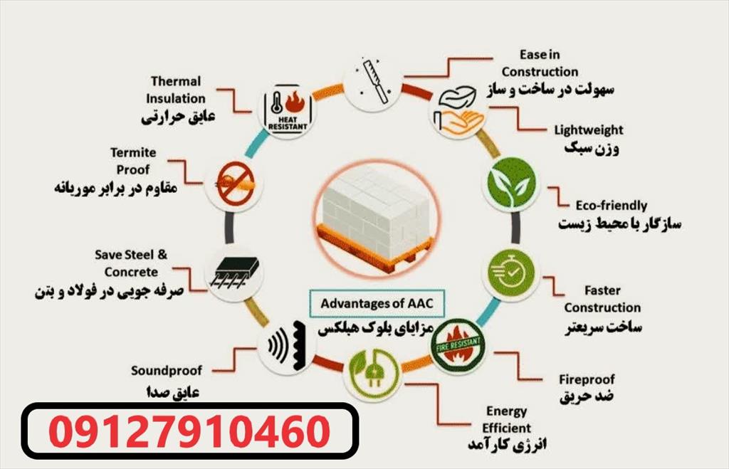 قیمت باورنکردنی 😳🤯<br/>🌟بلوک سبک هبلکس<br/>🟠بلوک هبلکس نسل جدید مصالح ساختمانی می باشد. از مزایای بلوک سبک هبلکس میتوان به موارد زیر اشاره نمود👇<br/>💫مزایای services construction construction
