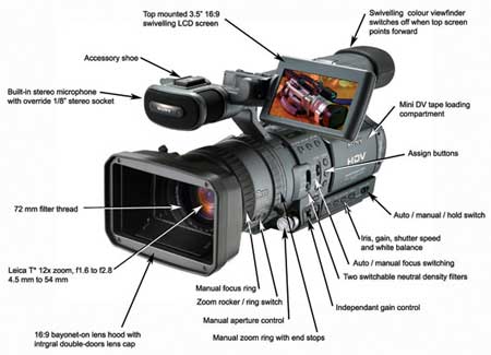 آموزش تعمیر دوربین دیجیتال<br/>یکی از سخت ترین دورهای آموزشی تعمیات دوربین دیجیتال (عکاسی و فیلمبرداری) میباشد. کارآموز در این دوره با انواع دوربین ، لنز  services educational educational