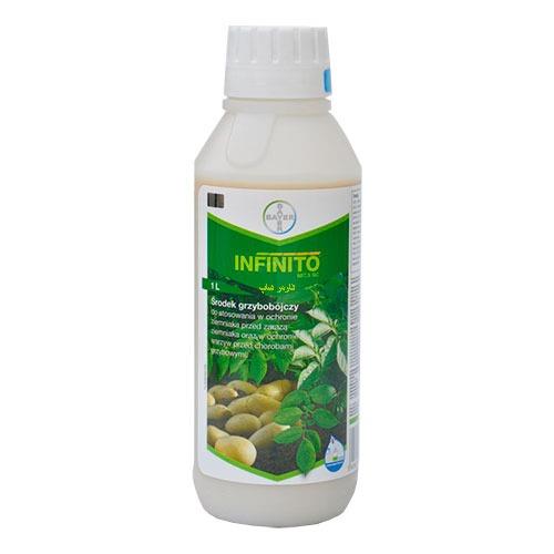 اینفینیتو یکی از بهترین قارچکشها در کنترل فیتوفترا در سیب زمینی و سفیدک دروغی در سبزیجات در سراسر دنیاست . اینفینیتو پس از سمپاشی سریعاً قادر به کنترل industry agriculture agriculture