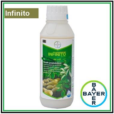 اینفینیتو یکی از بهترین قارچ کش ها در کنترل فیتوفترا در سیب زمینی و سفیدک دروغی در سبزیجات در سراسر دنیاست . اینفینیتو پس از سمپاشی سریعاً قادر به کنت industry agriculture agriculture