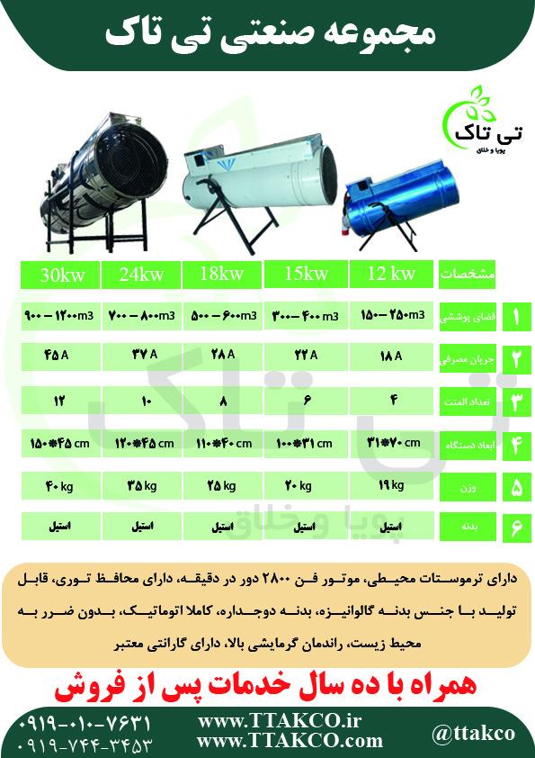 گروه صنعتی تی تاک<br/>09197443453<br/>خرید مستقیم از تولید کننده<br/>ارسال به سراسر کشور<br/><br/>جت هیتر برقی :<br/>شرکت تی تاک تولید کننده انواع جت هیتر برقی و گازی با بهتر industry industrial-machinery industrial-machinery